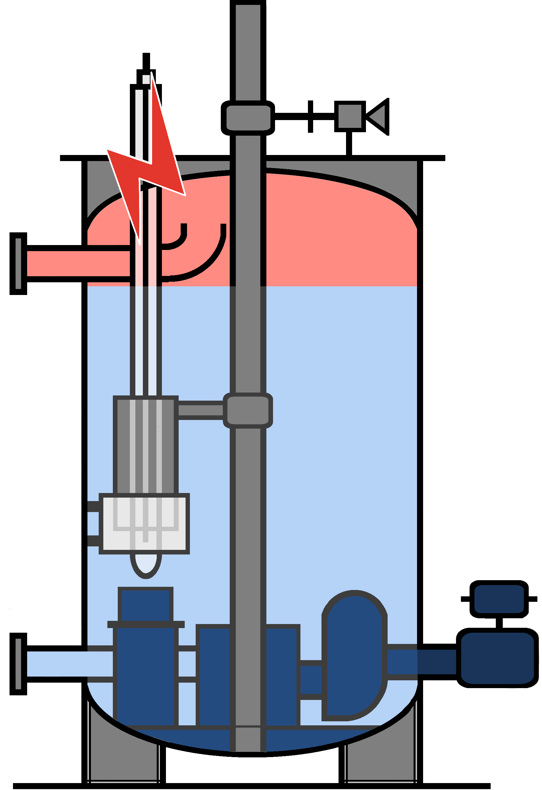 Chaudière à électrodes immergées
