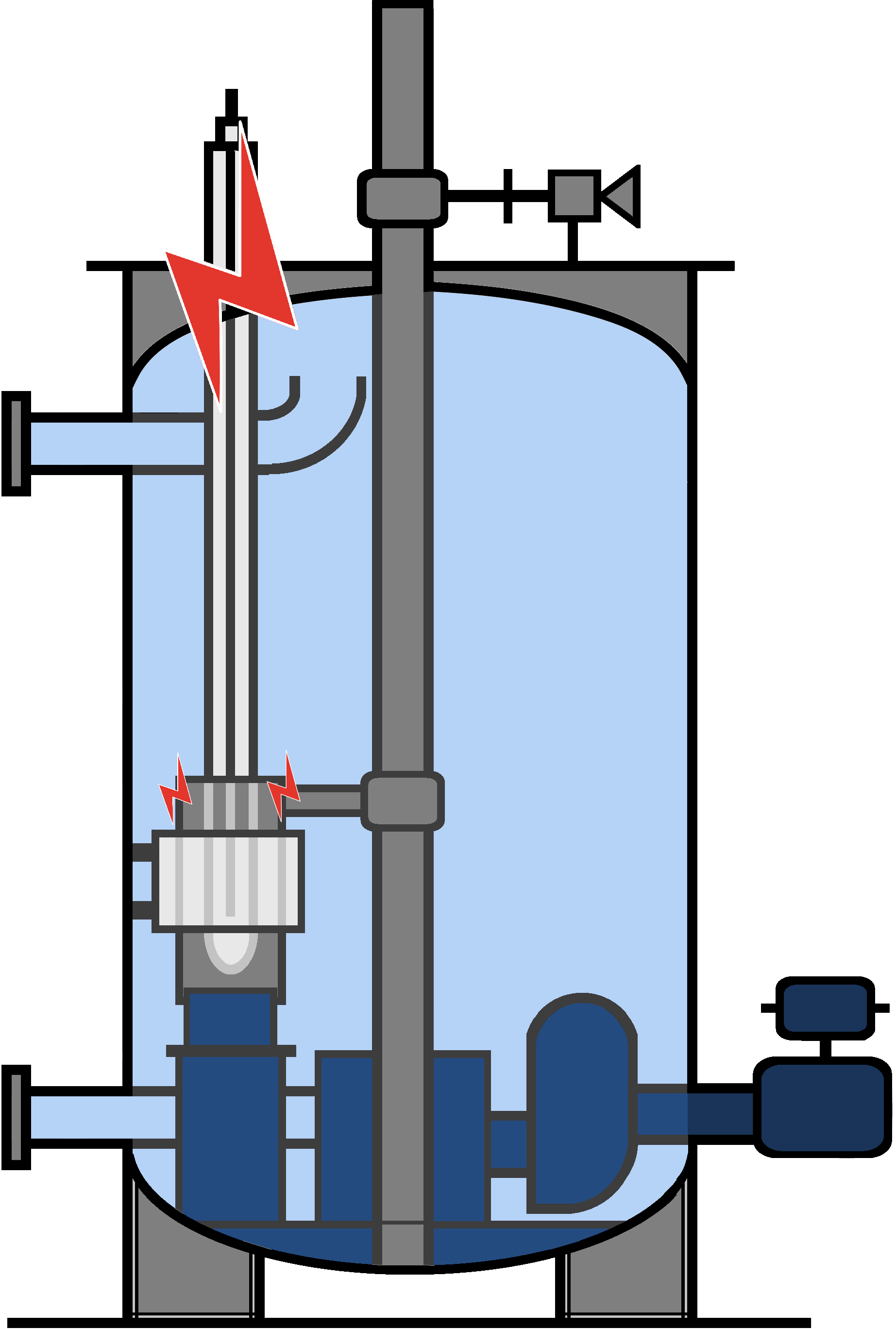 Chaudière à électrodes immergées