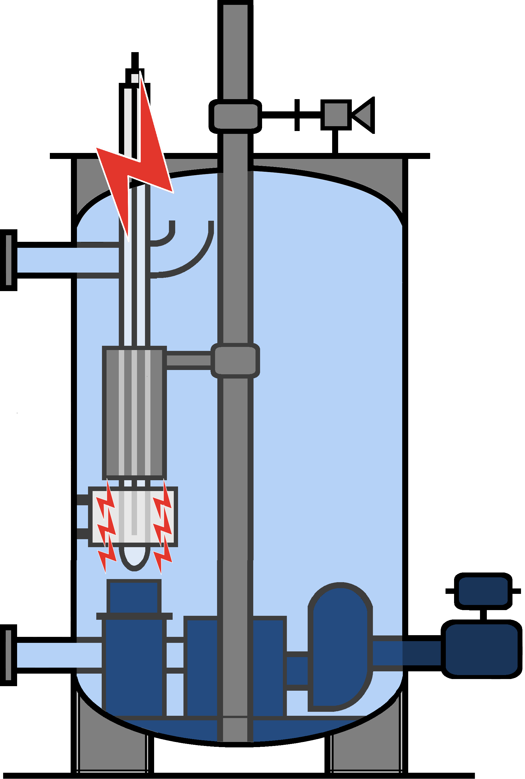 Chaudière à électrodes immergées